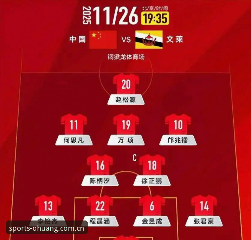 U17世界杯抽签结果深度解读：在欧皇冠军体育平台追踪中国足球未来之星的操作教程